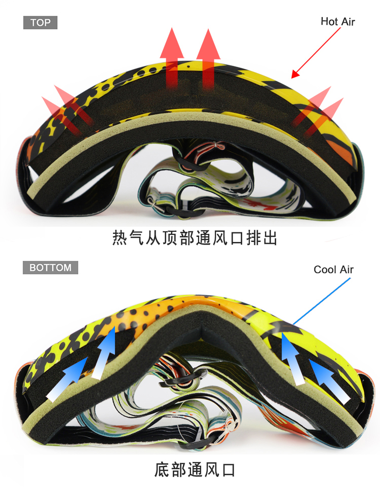 風鏡YH61(圖5)